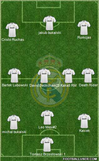 Real Madrid C.F. Formation 2011