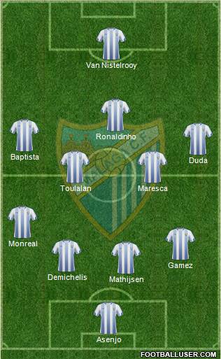 Málaga C.F., S.A.D. Formation 2011