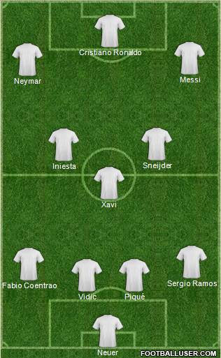 Fifa Team Formation 2011