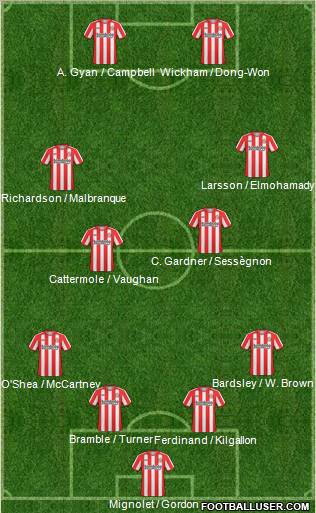 Sunderland Formation 2011