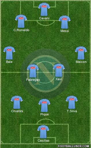Napoli Formation 2011