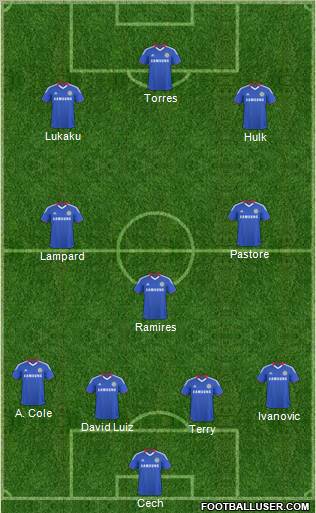 Chelsea Formation 2011