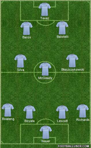 Manchester City Formation 2011