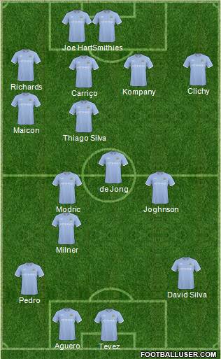 Manchester City Formation 2011