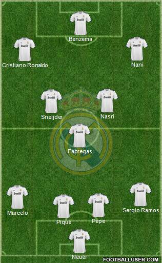 Real Madrid C.F. Formation 2011