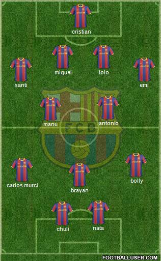 F.C. Barcelona Formation 2011