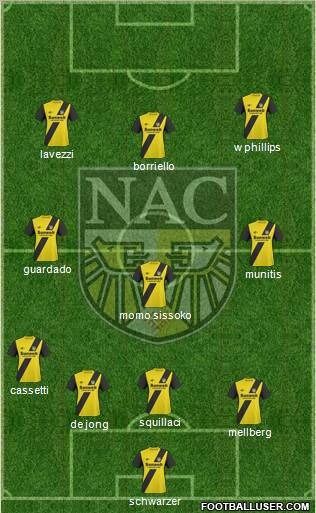 NAC Breda Formation 2011