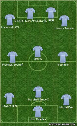 Manchester City Formation 2011
