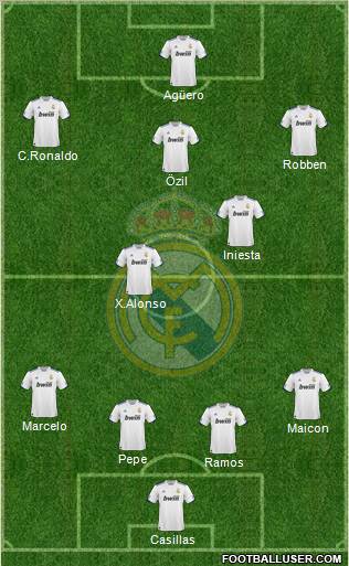 Real Madrid C.F. Formation 2011