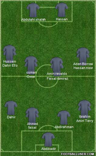 Chelsea Formation 2011