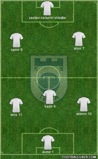 KS Teuta Durrës Formation 2011
