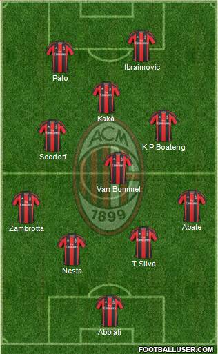 A.C. Milan Formation 2011