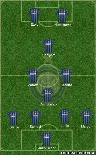 F.C. Internazionale Formation 2011