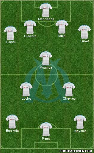 Olympique de Marseille Formation 2011