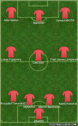Championship Manager Team Formation 2011