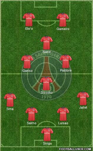 Paris Saint-Germain Formation 2011