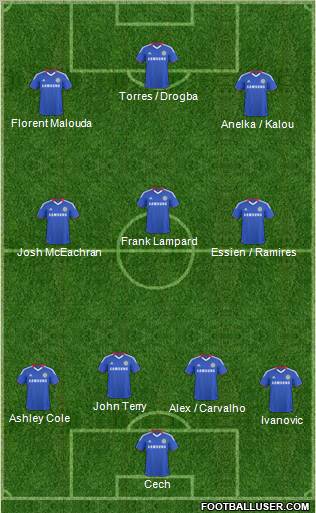 Chelsea Formation 2011