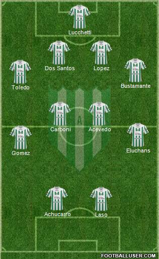 Banfield football formation