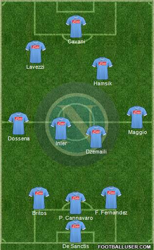 Napoli Formation 2011
