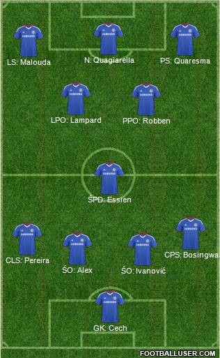 Chelsea Formation 2011