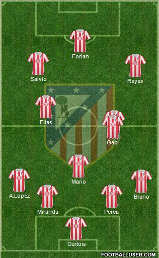 C. Atlético Madrid S.A.D. Formation 2011
