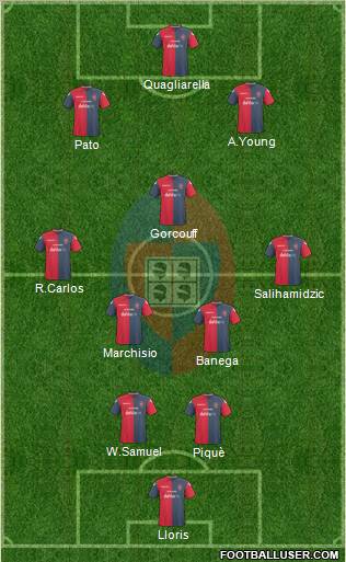 Cagliari Formation 2011