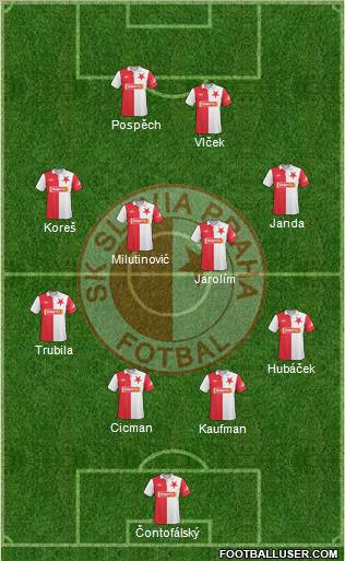 Slavia Prague Formation 2011