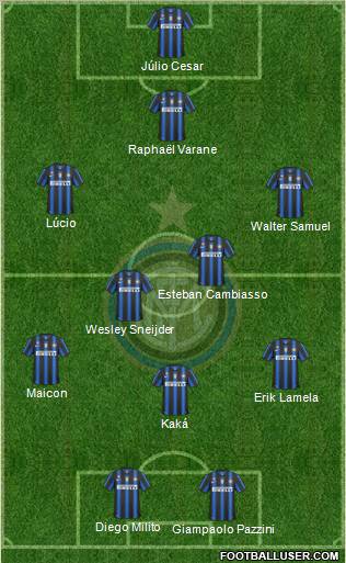 F.C. Internazionale Formation 2011