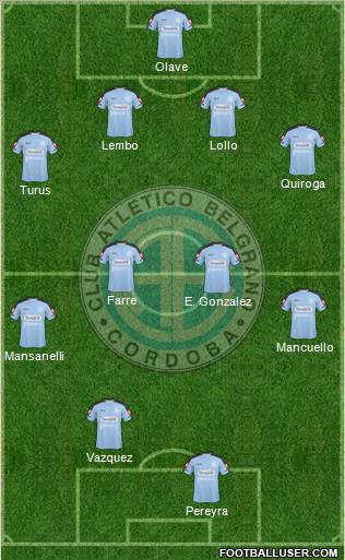 Belgrano de Córdoba football formation