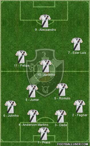 CR Vasco da Gama football formation