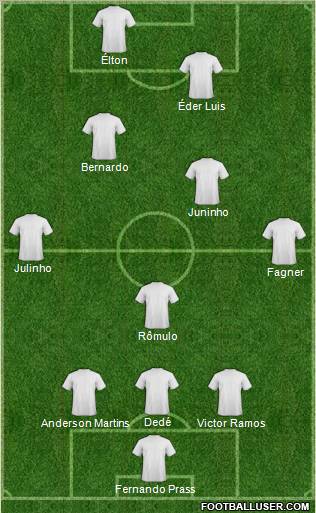 Vasco EC Formation 2011
