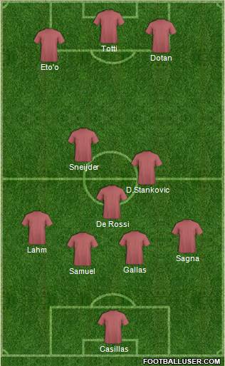 Wydad Athletic Club football formation