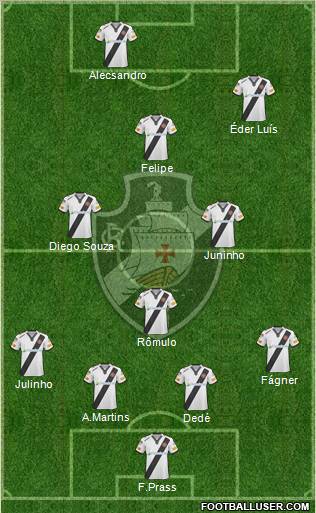 CR Vasco da Gama 4-4-2 football formation