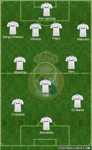 Real Madrid C.F. Formation 2011