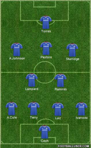 Chelsea Formation 2011