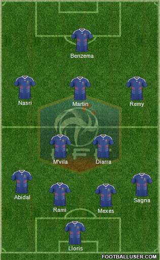 France Formation 2011