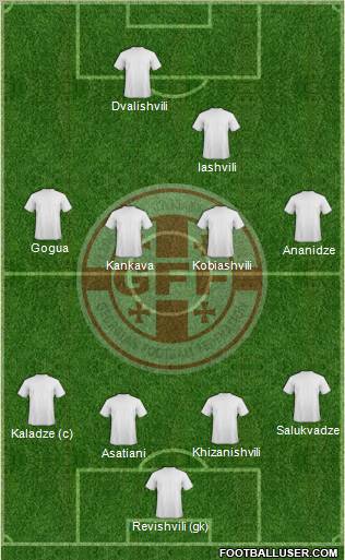 Georgia Formation 2011