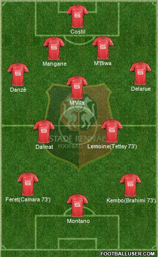 Stade Rennais Football Club Formation 2011