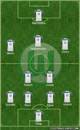 VfL Wolfsburg Formation 2011