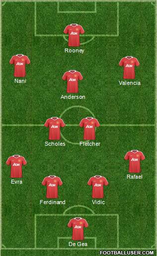 Manchester United Formation 2011