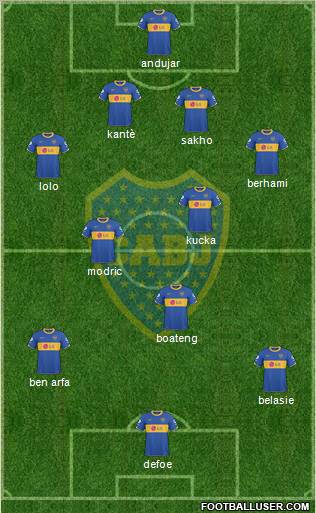 Boca Juniors Formation 2011