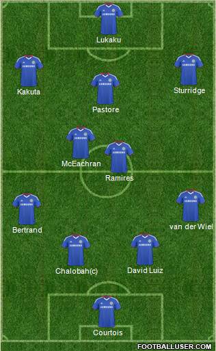 Chelsea Formation 2011
