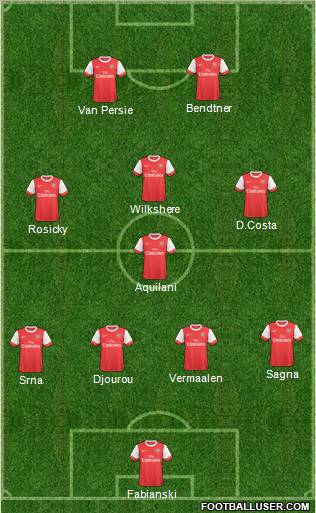 Arsenal Formation 2011