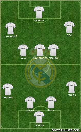 Real Madrid C.F. Formation 2011
