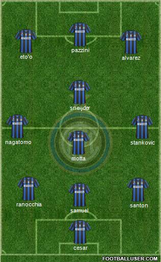 F.C. Internazionale Formation 2011