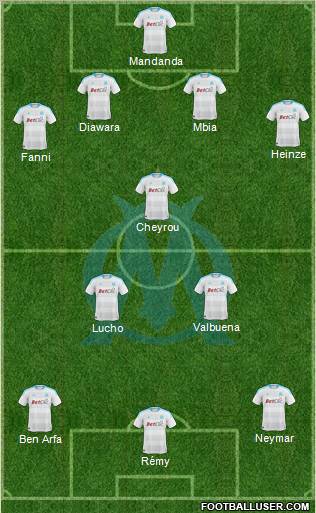 Olympique de Marseille Formation 2011