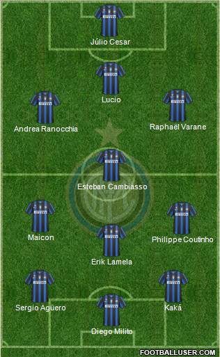 F.C. Internazionale Formation 2011
