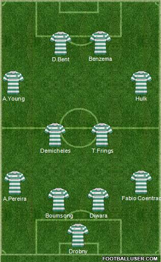 Celtic Formation 2011