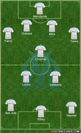 Olympique de Marseille Formation 2011