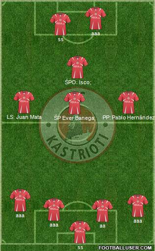 KS Kastrioti Krujë Formation 2011